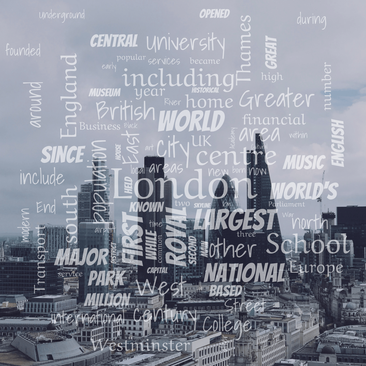 Word cloud with 90 words like London, city and Royal in white.