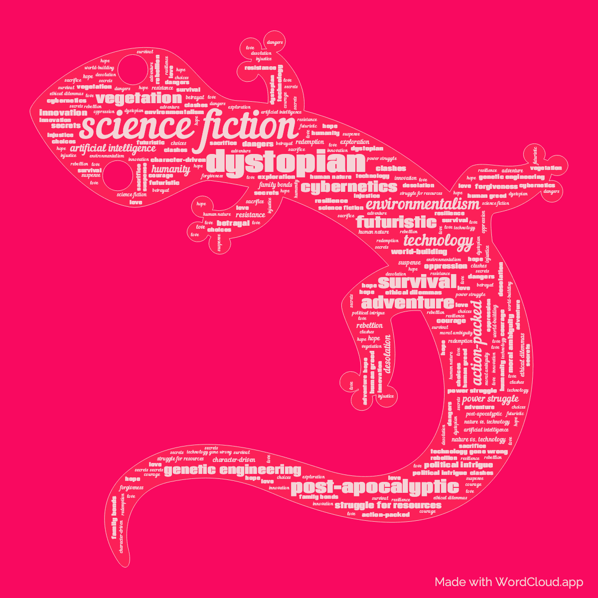 Word cloud of the book Return to Eden in a Lizard shape with 46 words like science fiction, dystopian and post-apocalyptic.