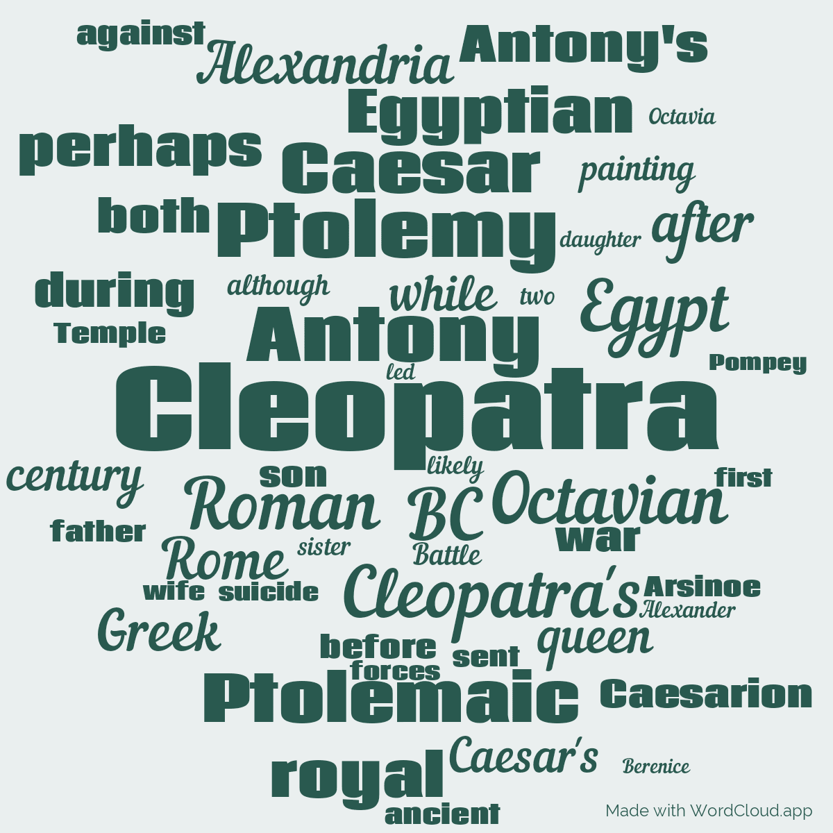 Word cloud with 50 words like Cleopatra, Antony and BC in green and blue.