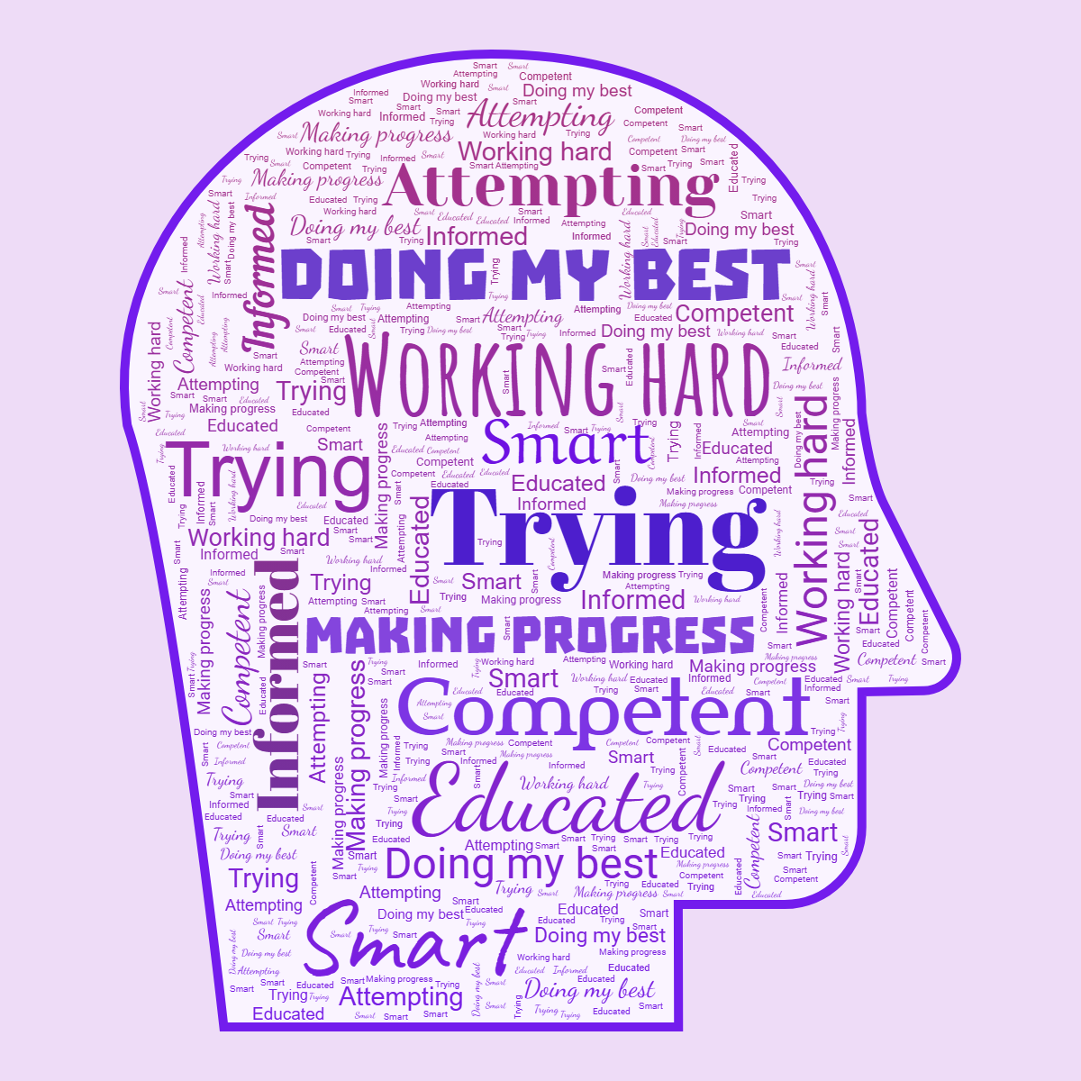 Word cloud in a Human Head shape with 9 words like Trying, Doing my best and Working hard in purple and pink.
