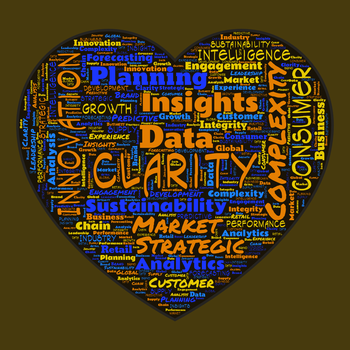 Word cloud in a Heart shape with 30 words like Clarity, Complexity and Data in multicolor.