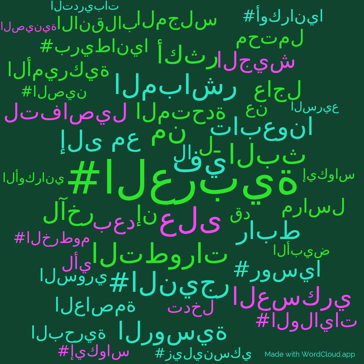 Word cloud with 50 words like #العربية, في and على in green, blue and purple.