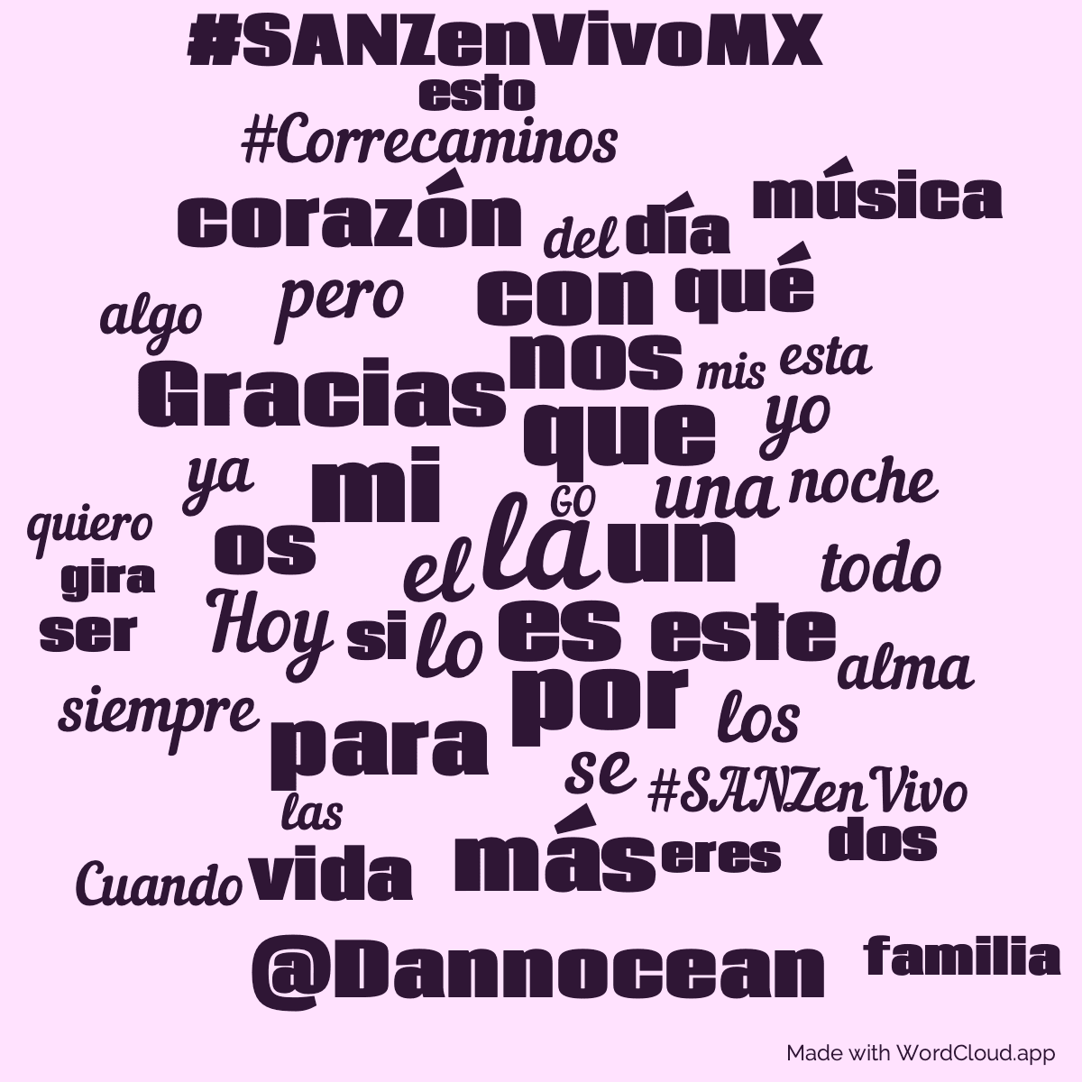 Word cloud with 50 words like la, que and el in purple.