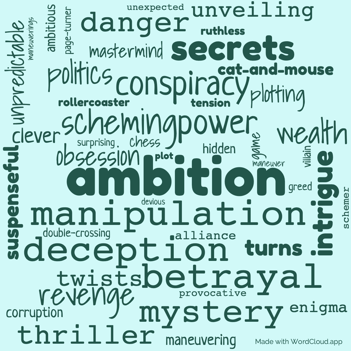 Word cloud of the book The Best Laid Plans with 48 words like ambition, scheming and manipulation.