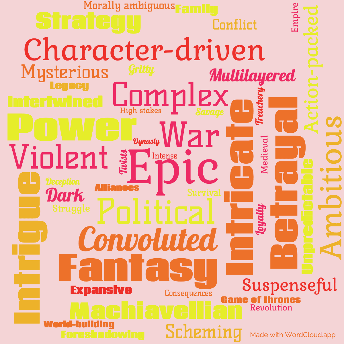 Word cloud of the book A Clash Of Kings with 47 words like Epic, Intricate and Political.