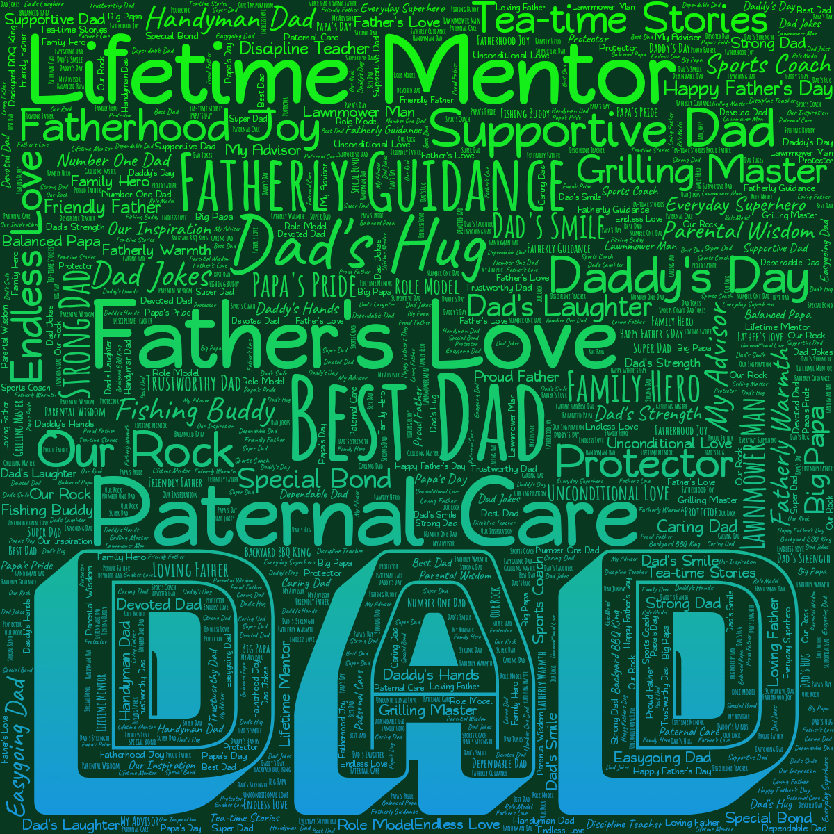 Word cloud with 50 words like Best Dad, Father's Love and Dad's Hug in green and blue.
