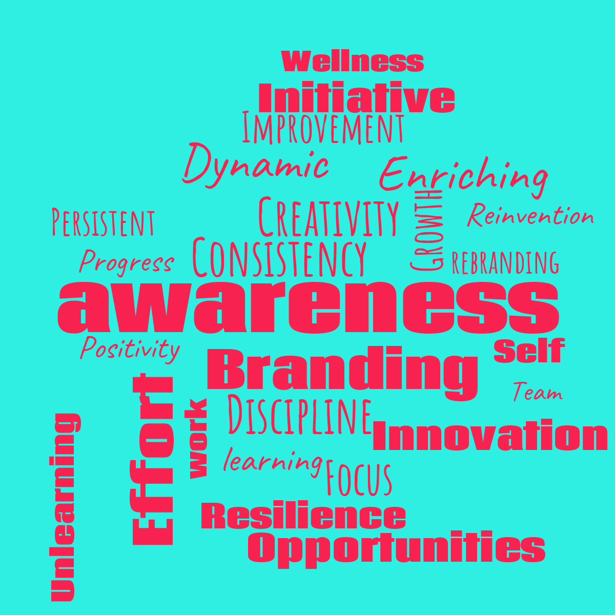 Word cloud with 26 words like awareness, Branding and Consistency in bright red and blue.