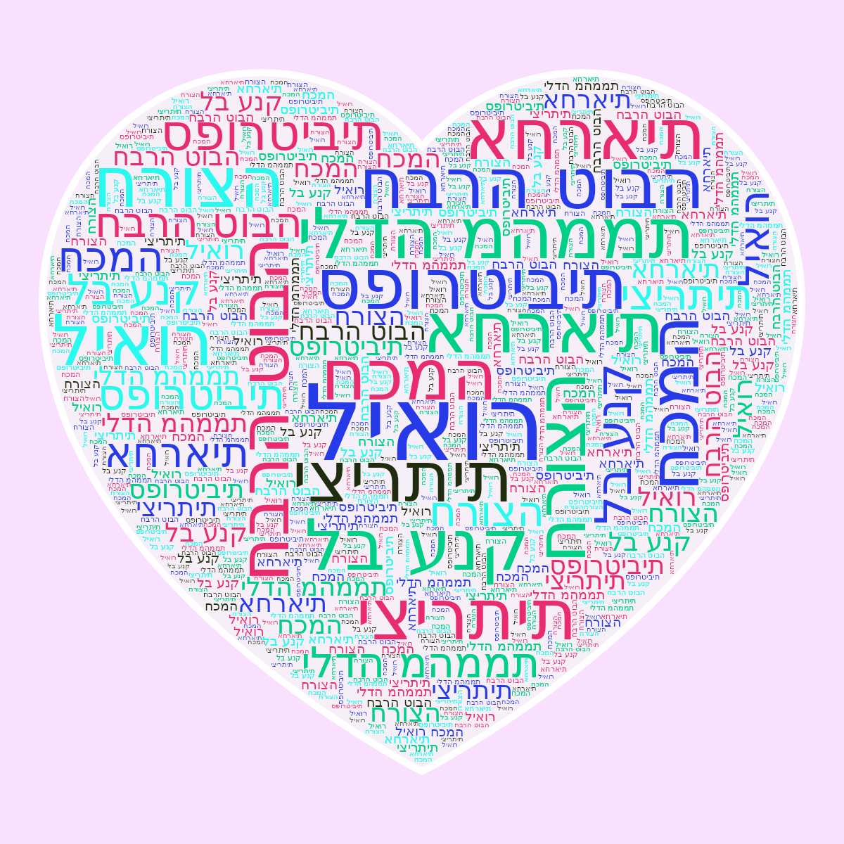 Word cloud in a Heart shape with 9 words like ליאור, חכמה and יצירתית in multicolor.