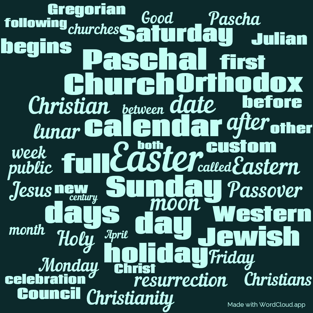 Word cloud with 50 words like Easter, Sunday and calendar in blue.