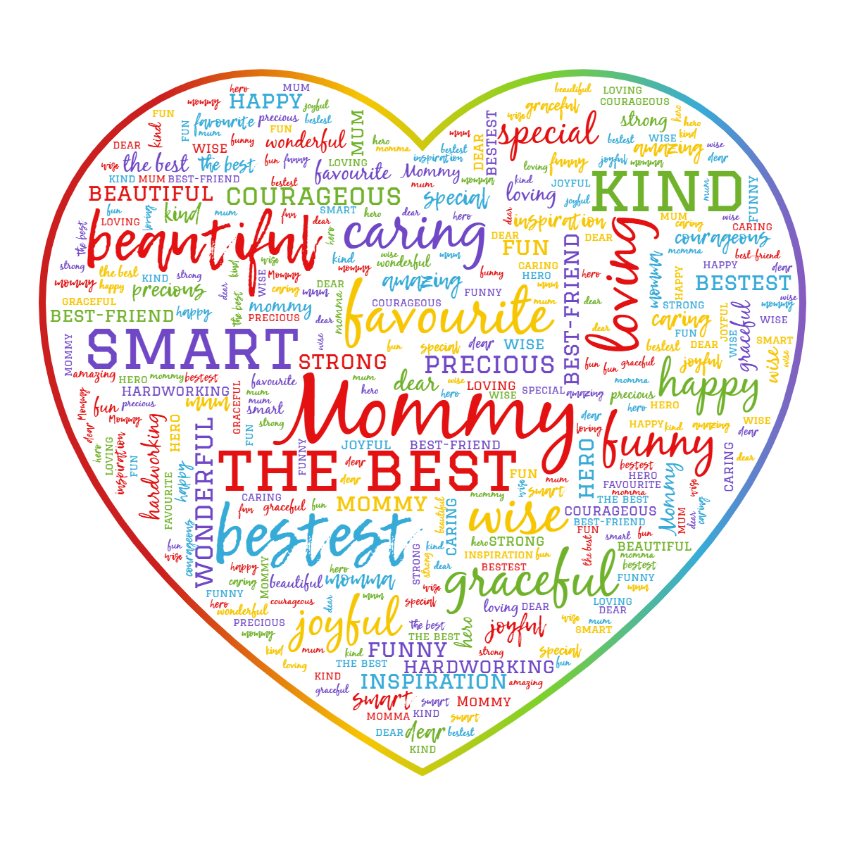Word cloud in a Heart shape with 29 words like Mommy, the best and favourite in multicolor.