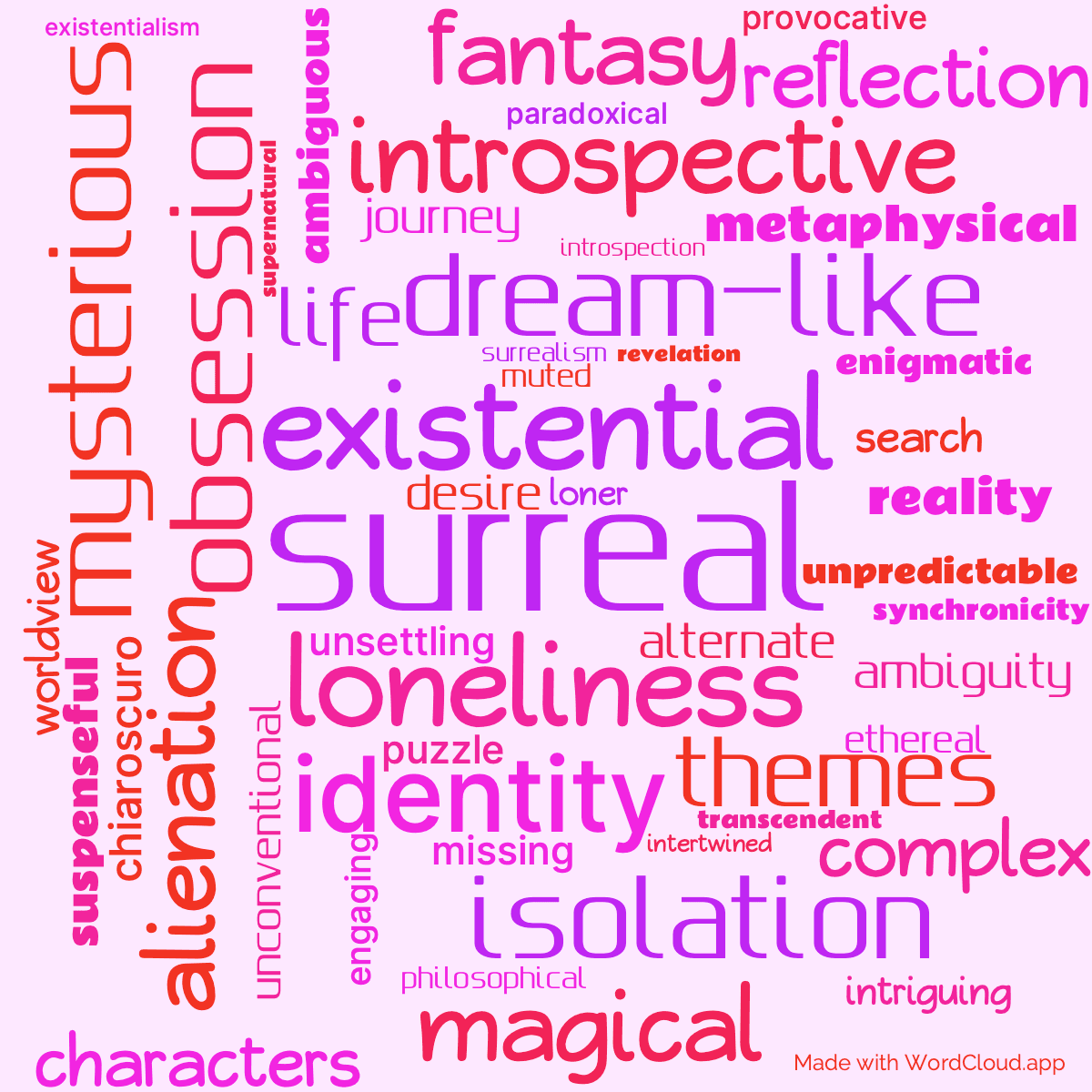 Word cloud of the book Dance Dance Dance with 50 words like surreal, existential and mysterious.