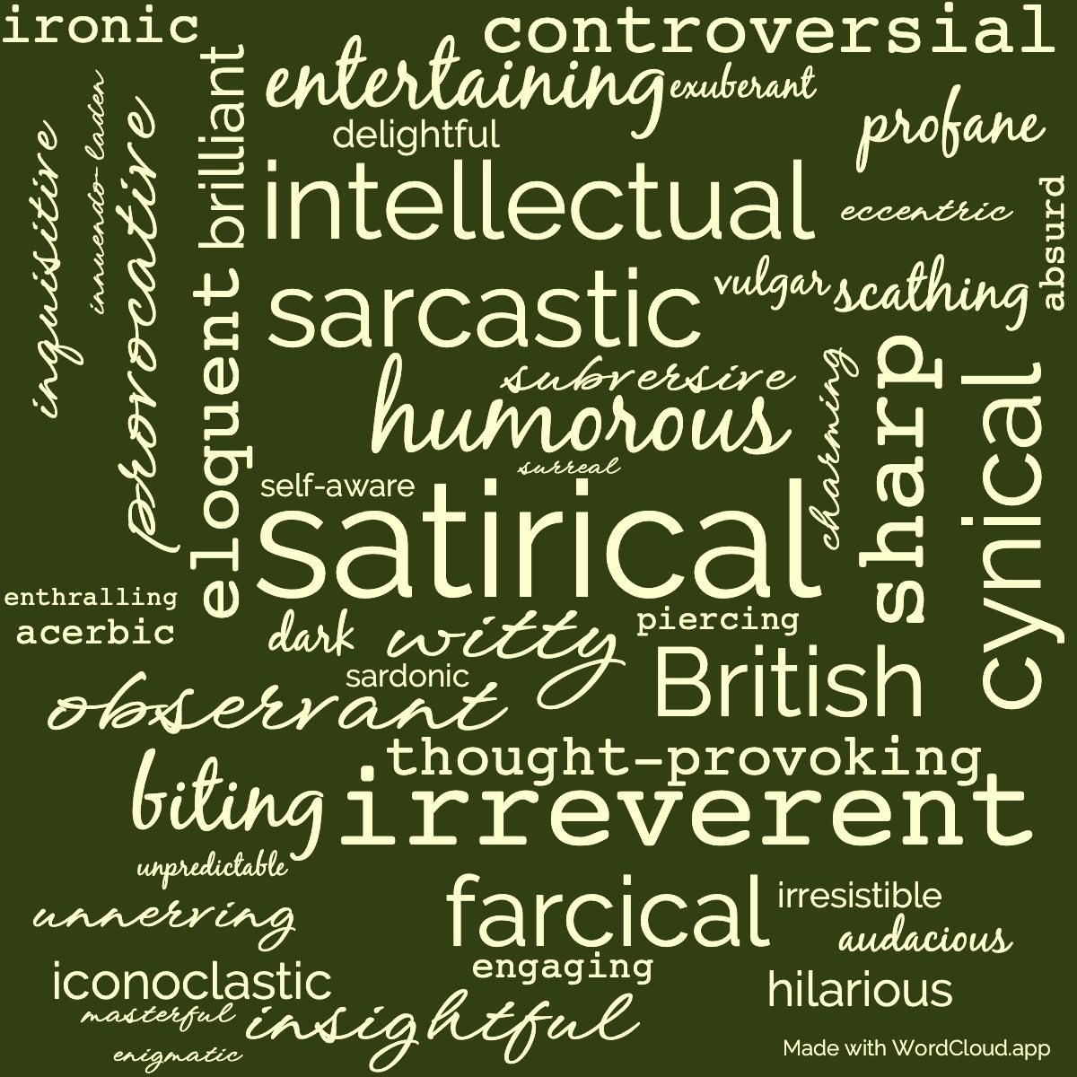 Word cloud of the book The Hippopotamus with 47 words like satirical, humorous and witty.