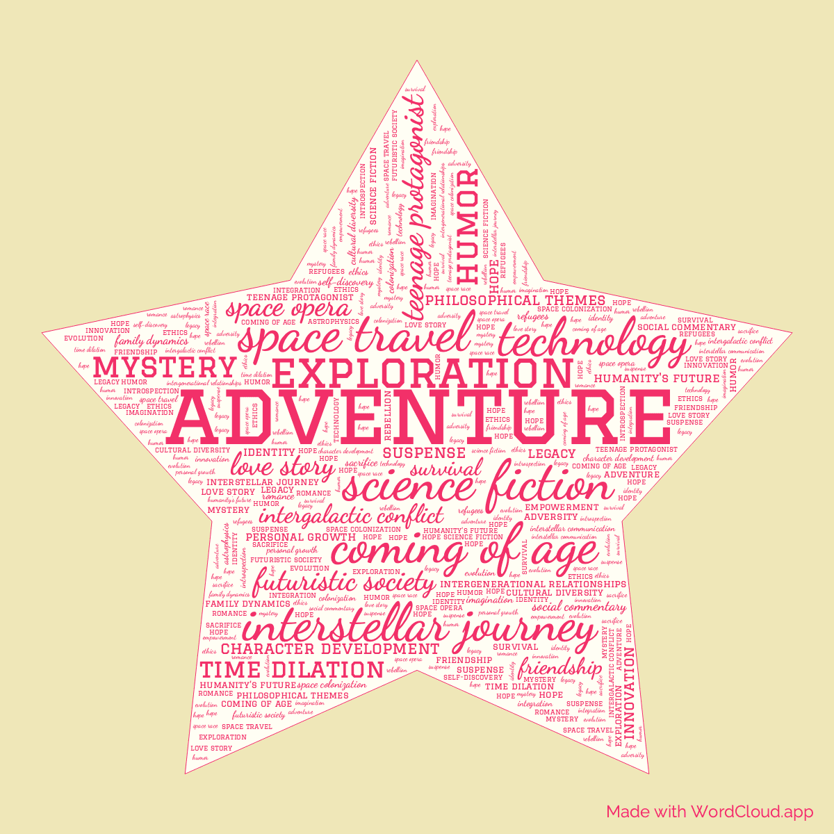 Word cloud of the book Variable Star in a Star shape with 47 words like adventure, space travel and science fiction.