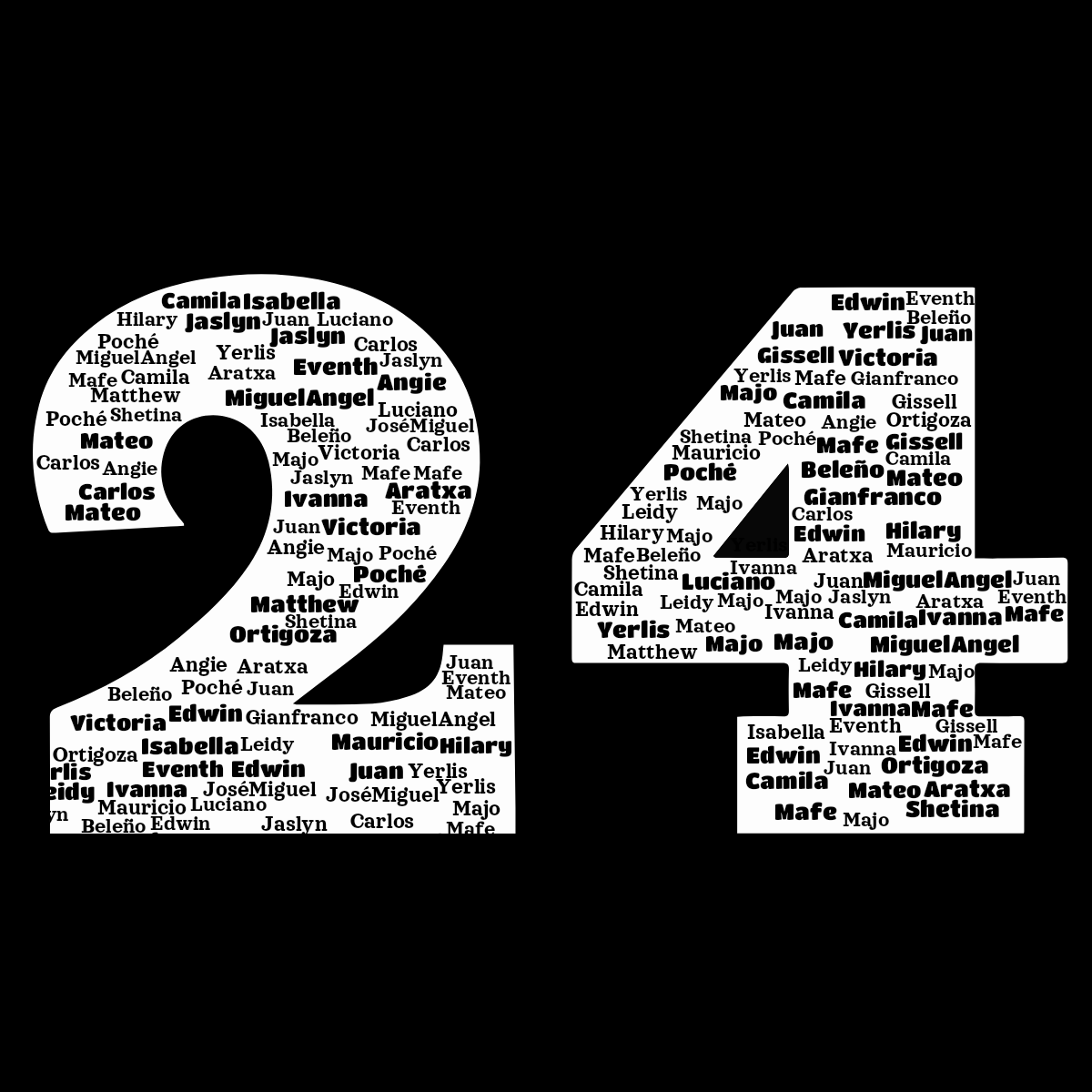 Word cloud in a custom shape with 28 words like Majo, MiguelAngel and Beleño in black.