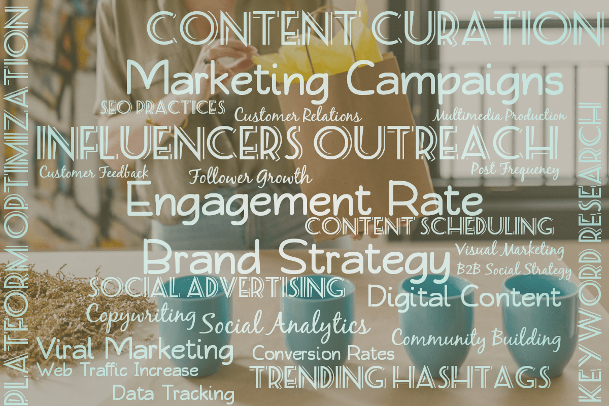 Word cloud with 48 words like Content Curation, Engagement Rate and Brand Strategy in white and blue.