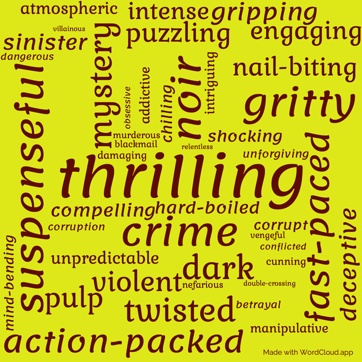Word cloud of the book This Way For A Shroud with 45 words like thrilling, crime and mystery.