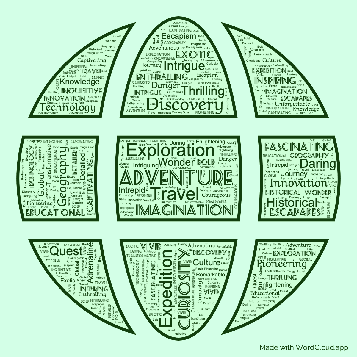 Word cloud of the book Celebrated Travels and Travellers, Part 2 in a Globe shape with 43 words like Adventure, Exploration and Discovery.