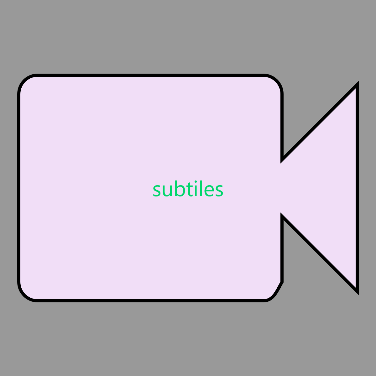 Collaborative word cloud in a Photo Video Camera shape with 1 word subtiles in multicolor.