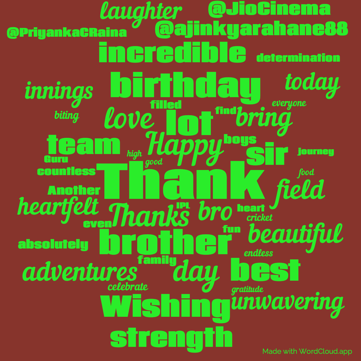 Word cloud with 50 words like Thank, Thanks and Happy in green and red.