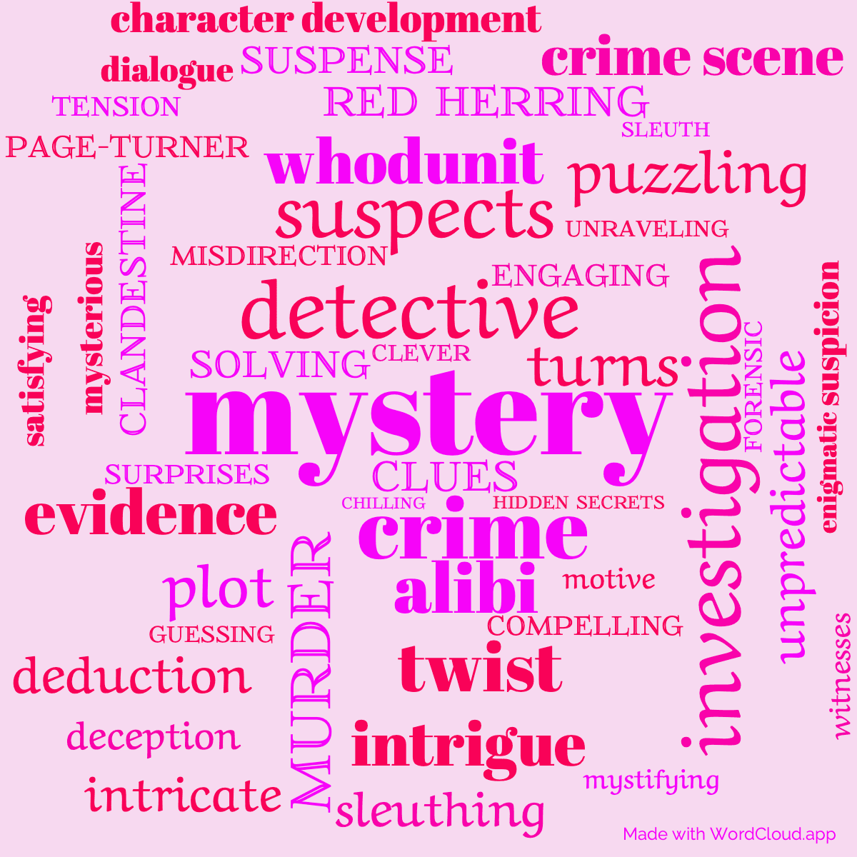 Word cloud of the book The Murder on the Links with 47 words like mystery, detective and investigation.
