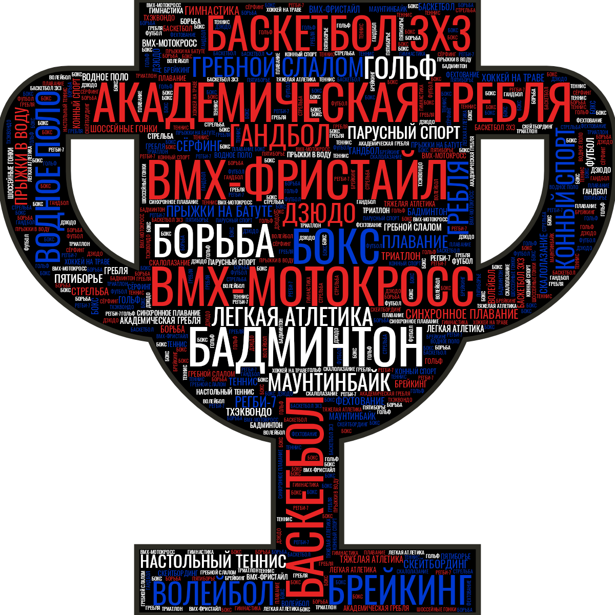 Word cloud in a Trophy Cup shape with 40 words like BMX-МОТОКРОСС, BMX-ФРИСТАЙЛ and АКАДЕМИЧЕСКАЯ ГРЕБЛЯ in multicolor.