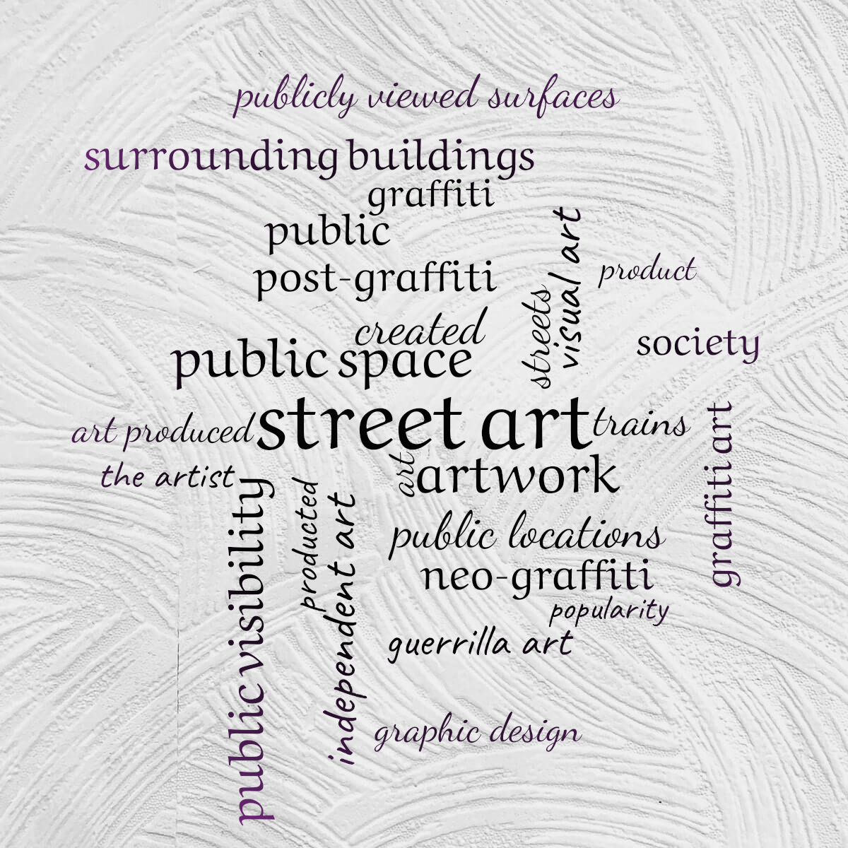 Word cloud with 26 words like street art, artwork and public space in black and purple.