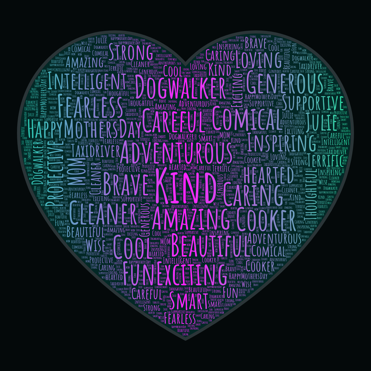 Word cloud in a Heart shape with 31 words like Kind, Adventurous and Amazing in multicolor.