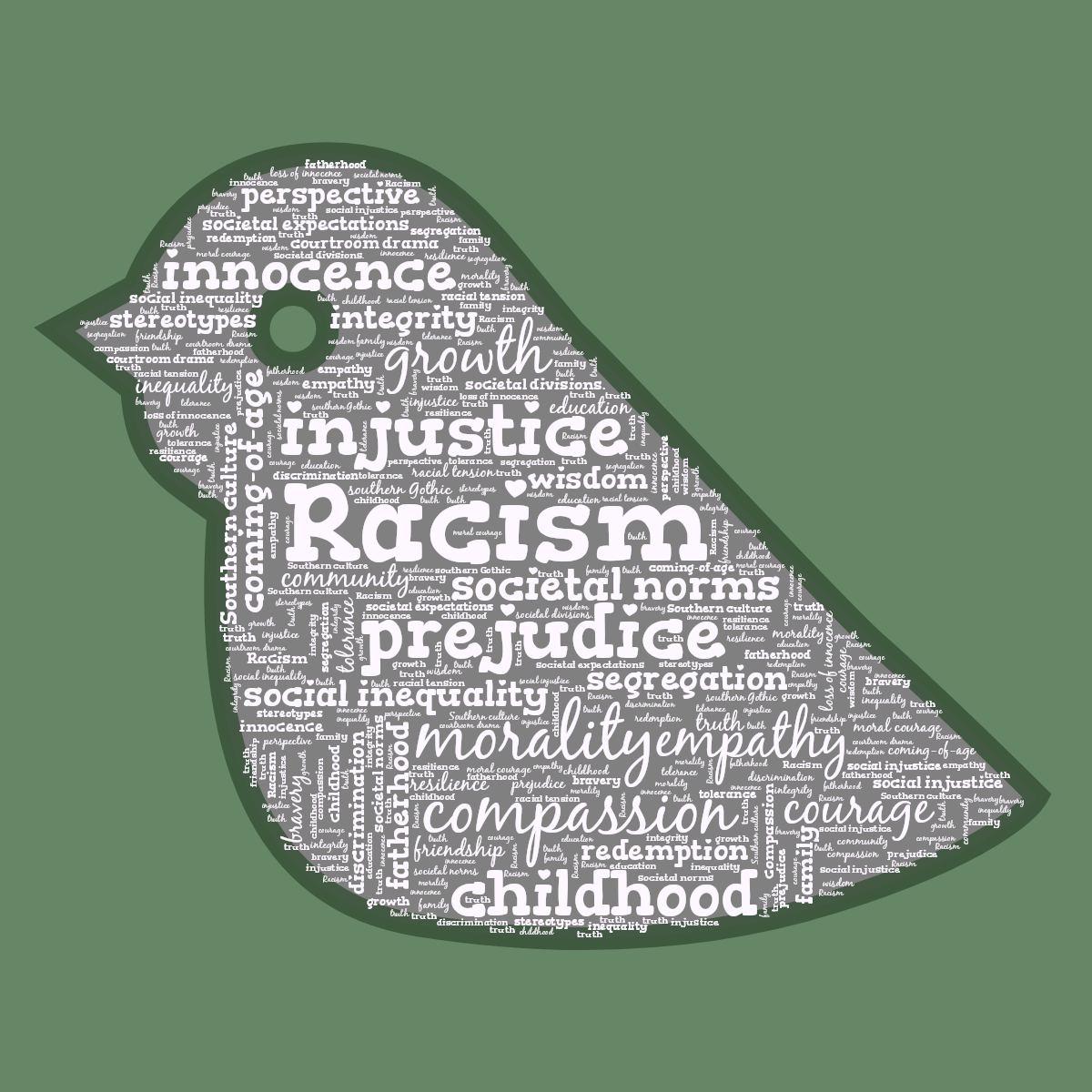 Word cloud in a Bird shape with 39 words like Racism, prejudice and injustice in purple, green and gray.