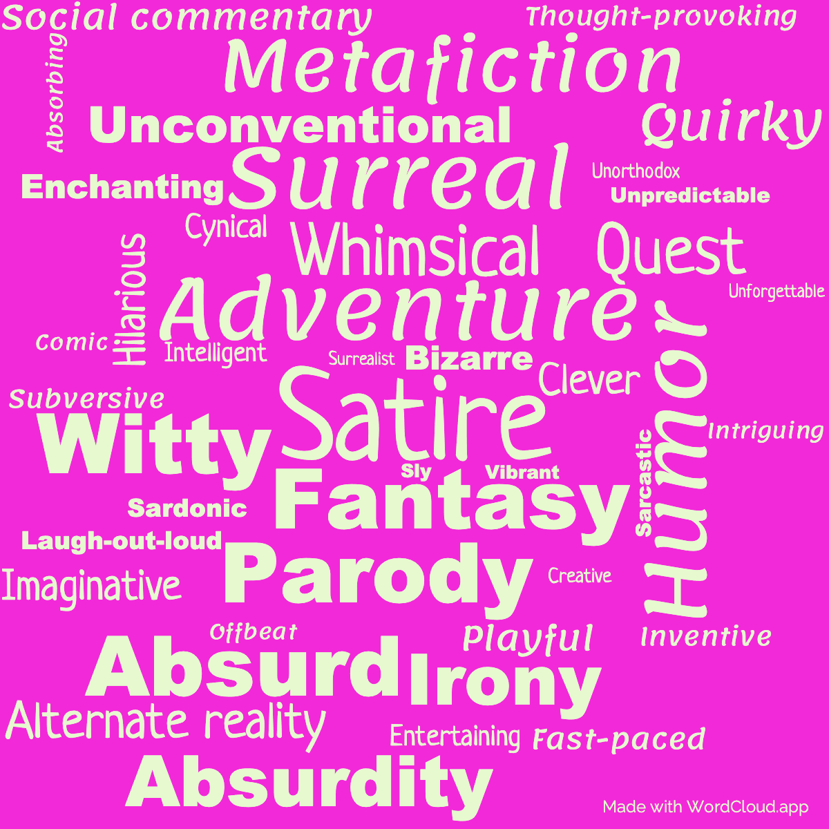 Word cloud of the book Bring Me the Head of Prince Charming with 44 words like Satire, Fantasy and Adventure.