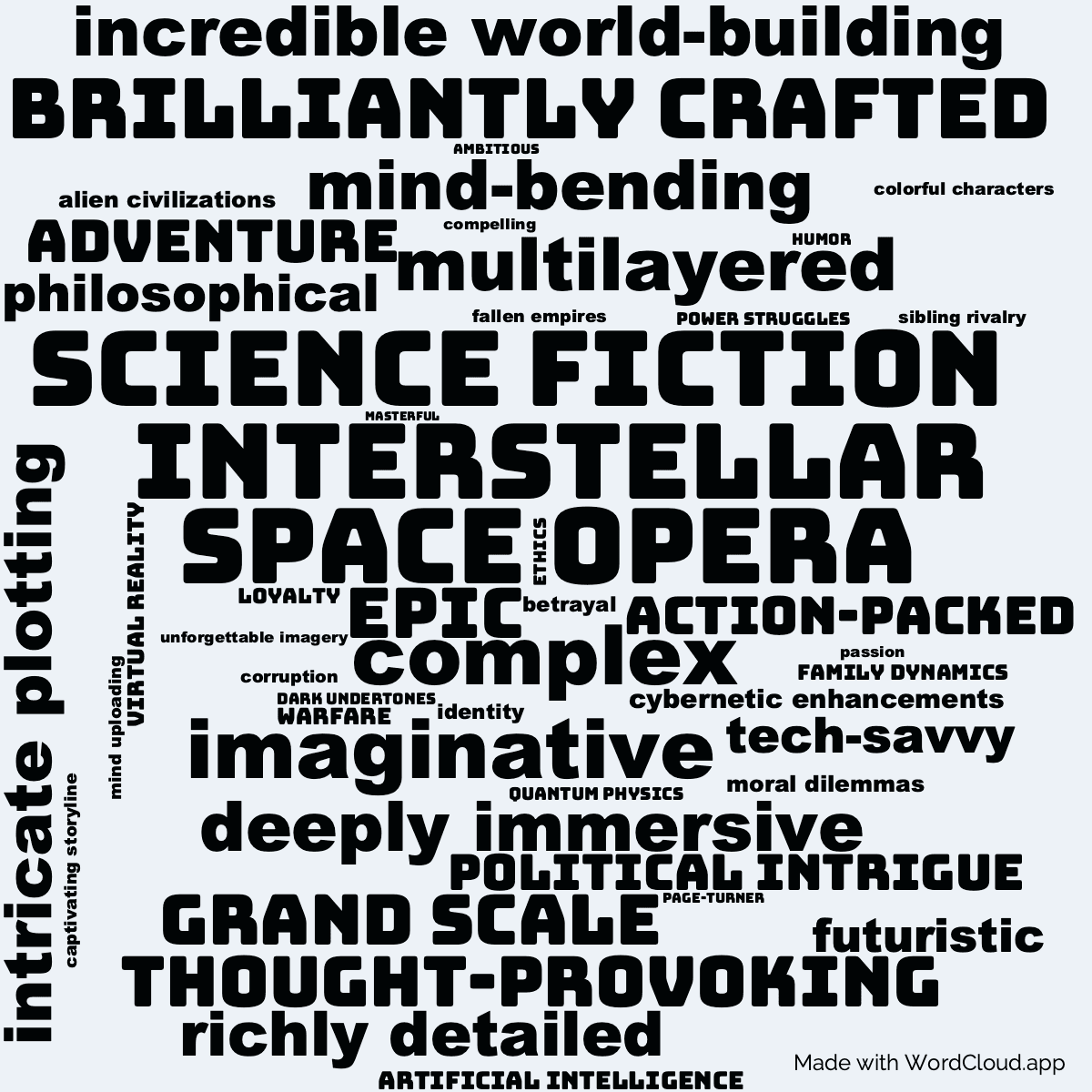 Word cloud of the book Matter with 48 words like science fiction, space opera and interstellar.