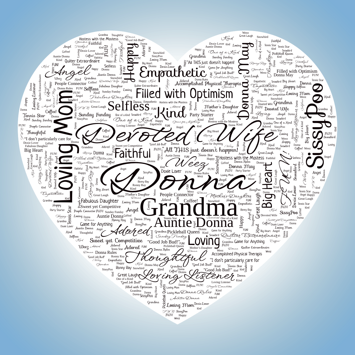 Word cloud in a Heart shape with 43 words like Donna, Devoted Wife and Loving Mom in black, blue and white.