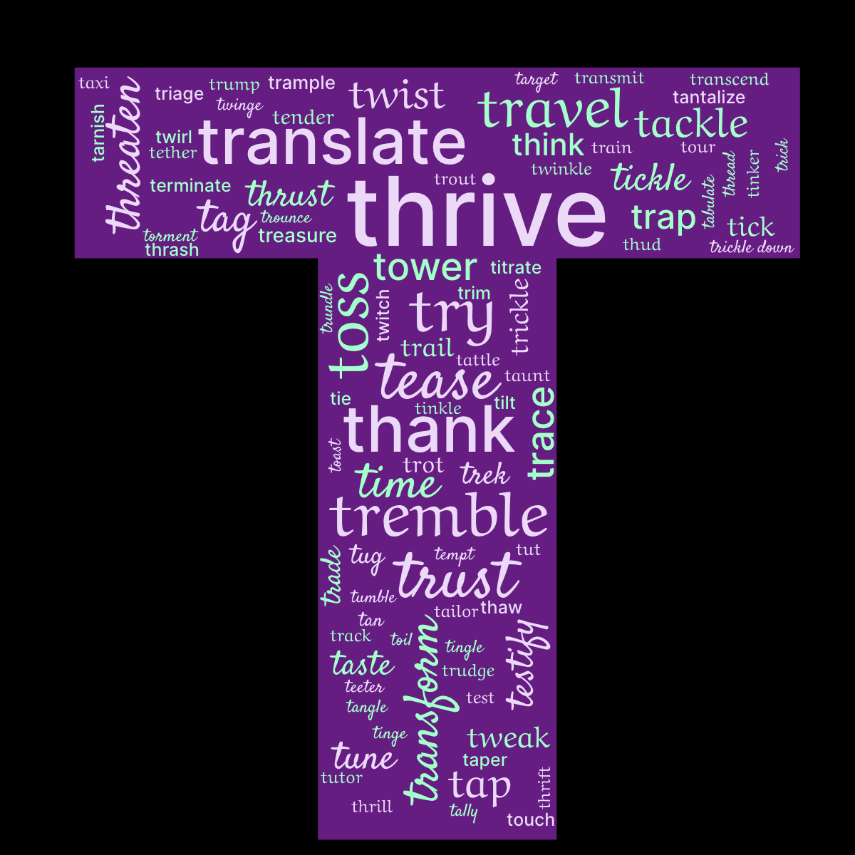 Word cloud in the shape of the letter T with 100 words like thrive, thank and translate in purple, green and black.
