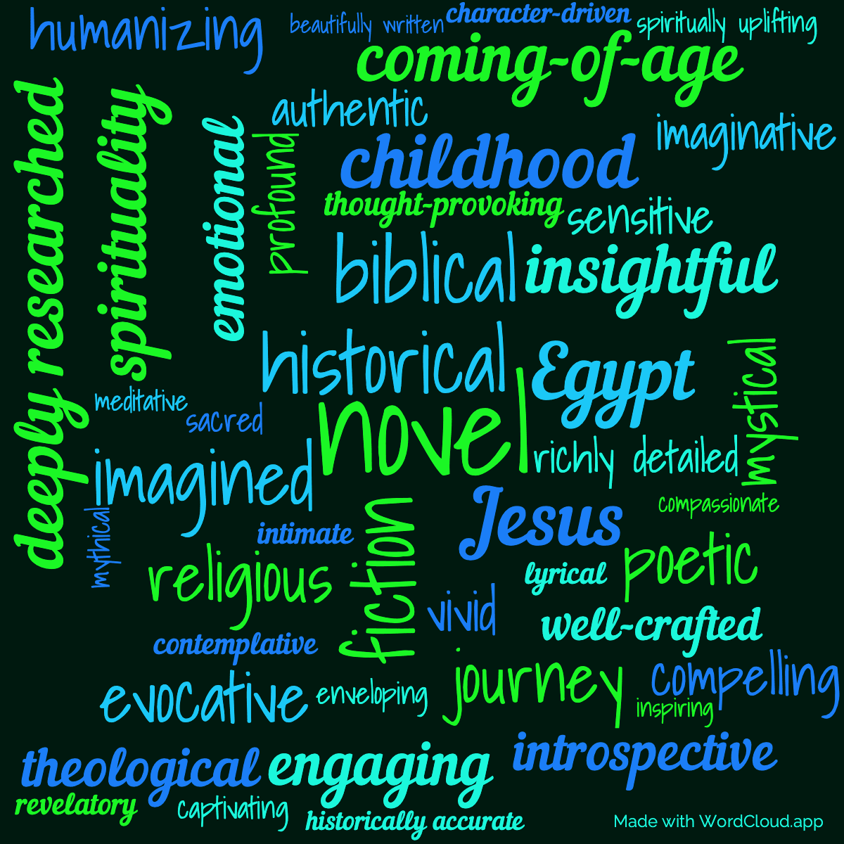 Word cloud of the book Christ the Lord Out of Egypt with 46 words like novel, historical and fiction.