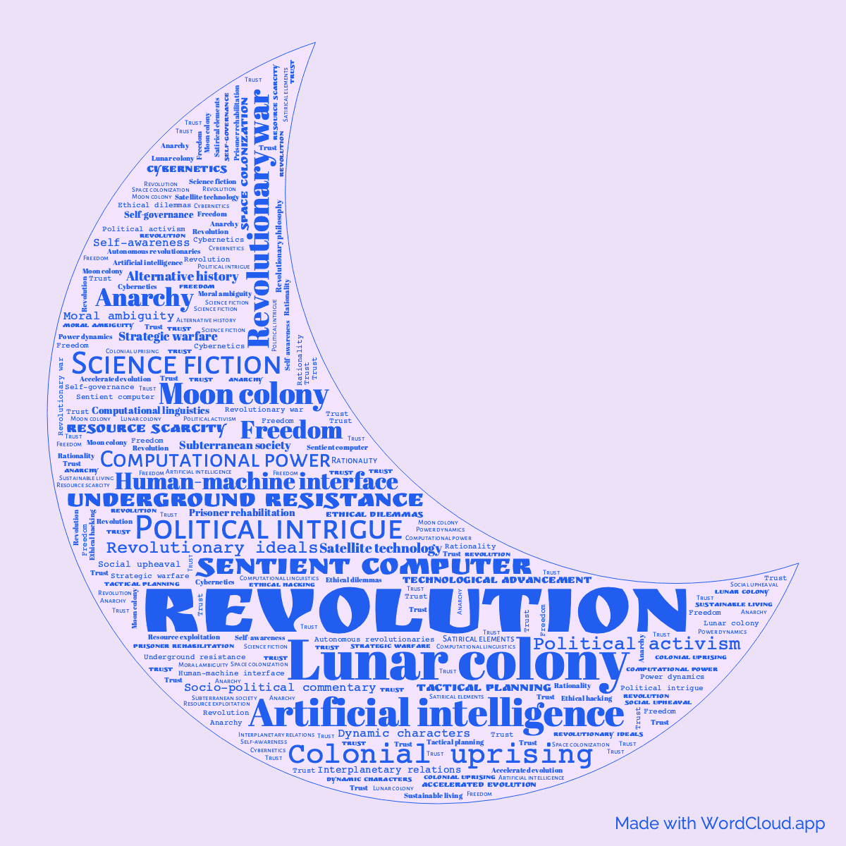 Word cloud of the book The Moon Is A Harsh Mistress in a Moon shape with 45 words like Revolution, Lunar colony and Artificial intelligence.
