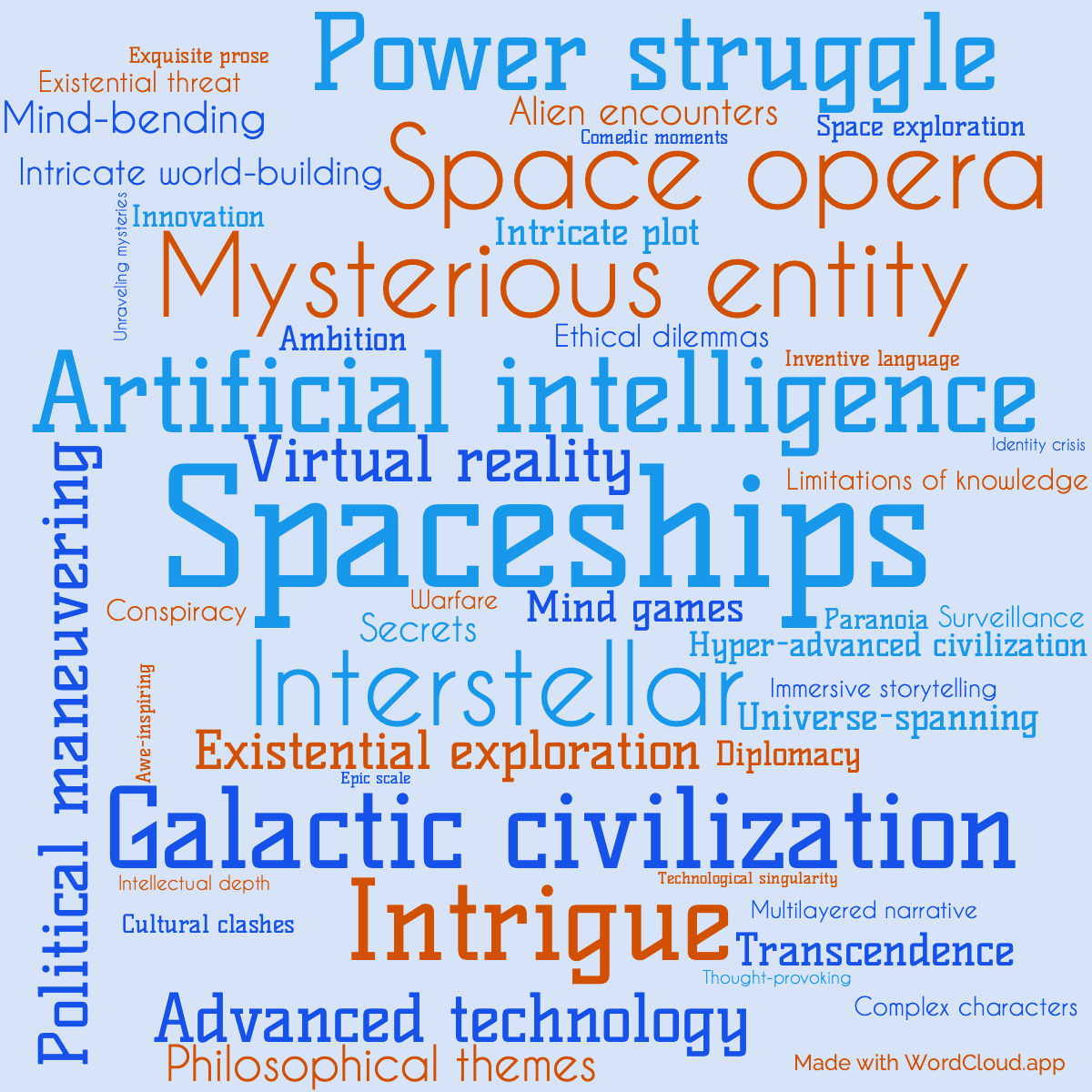 Word cloud of the book Excession with 47 words like Spaceships, Artificial intelligence and Interstellar.