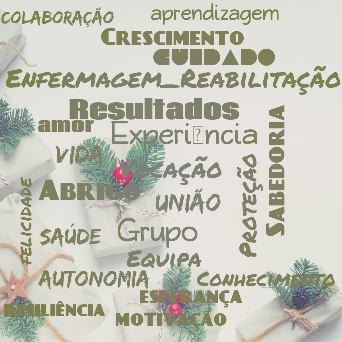 Word cloud with 23 words like Enfermagem_Reabilitação, Vocação and Experiência in gray and yellow.