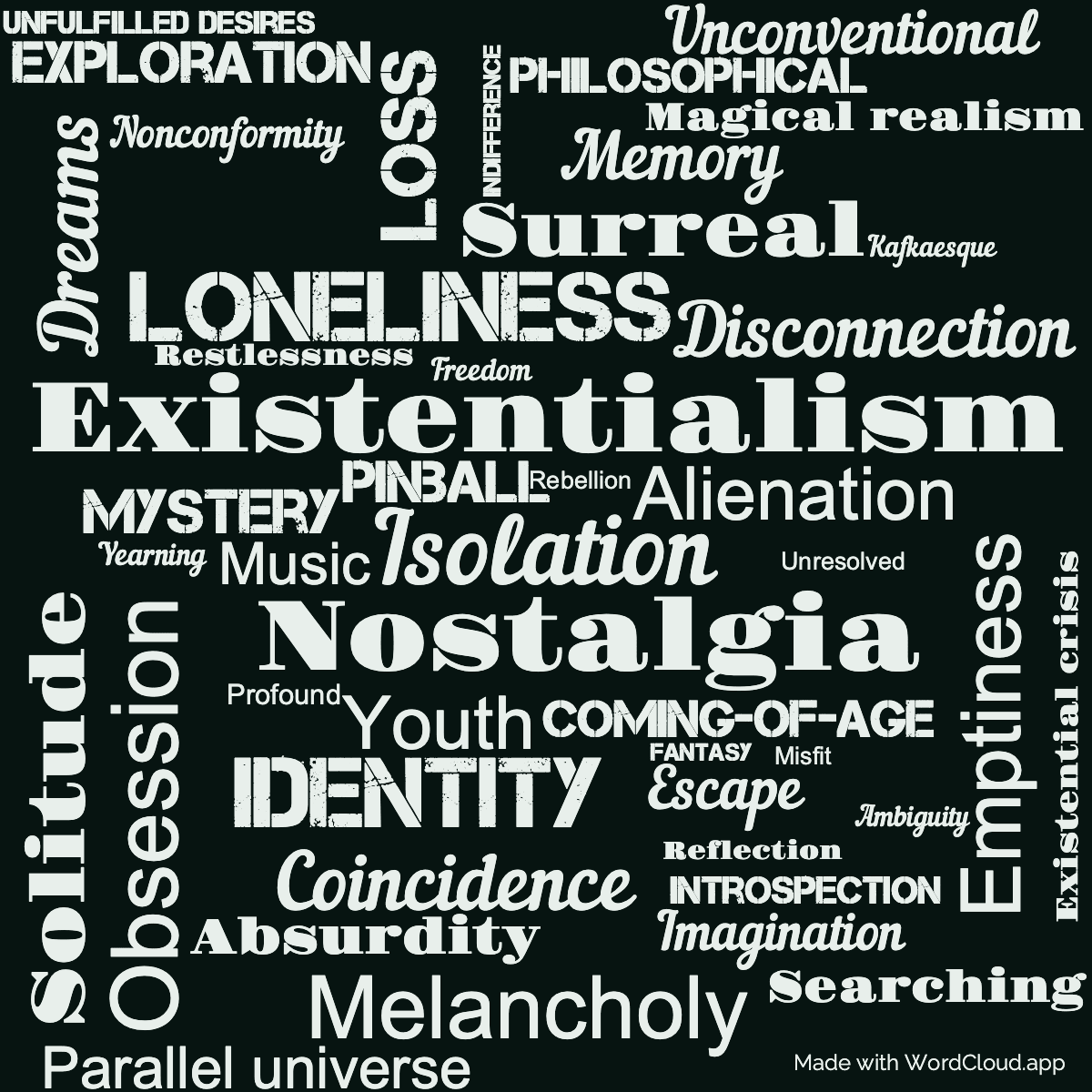 Word cloud of the book Pinball, 1973 with 46 words like Existentialism, Isolation and Nostalgia.