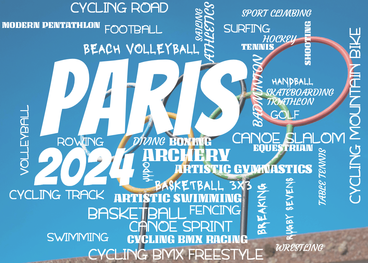 Word cloud with 45 words like ARCHERY, ARTISTIC GYMNASTICS and ARTISTIC SWIMMING in white.