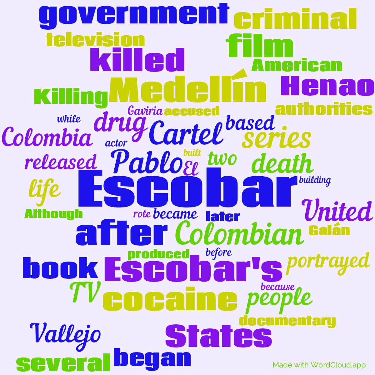 Word cloud with 50 words like Escobar, Pablo and Colombian in multicolor.