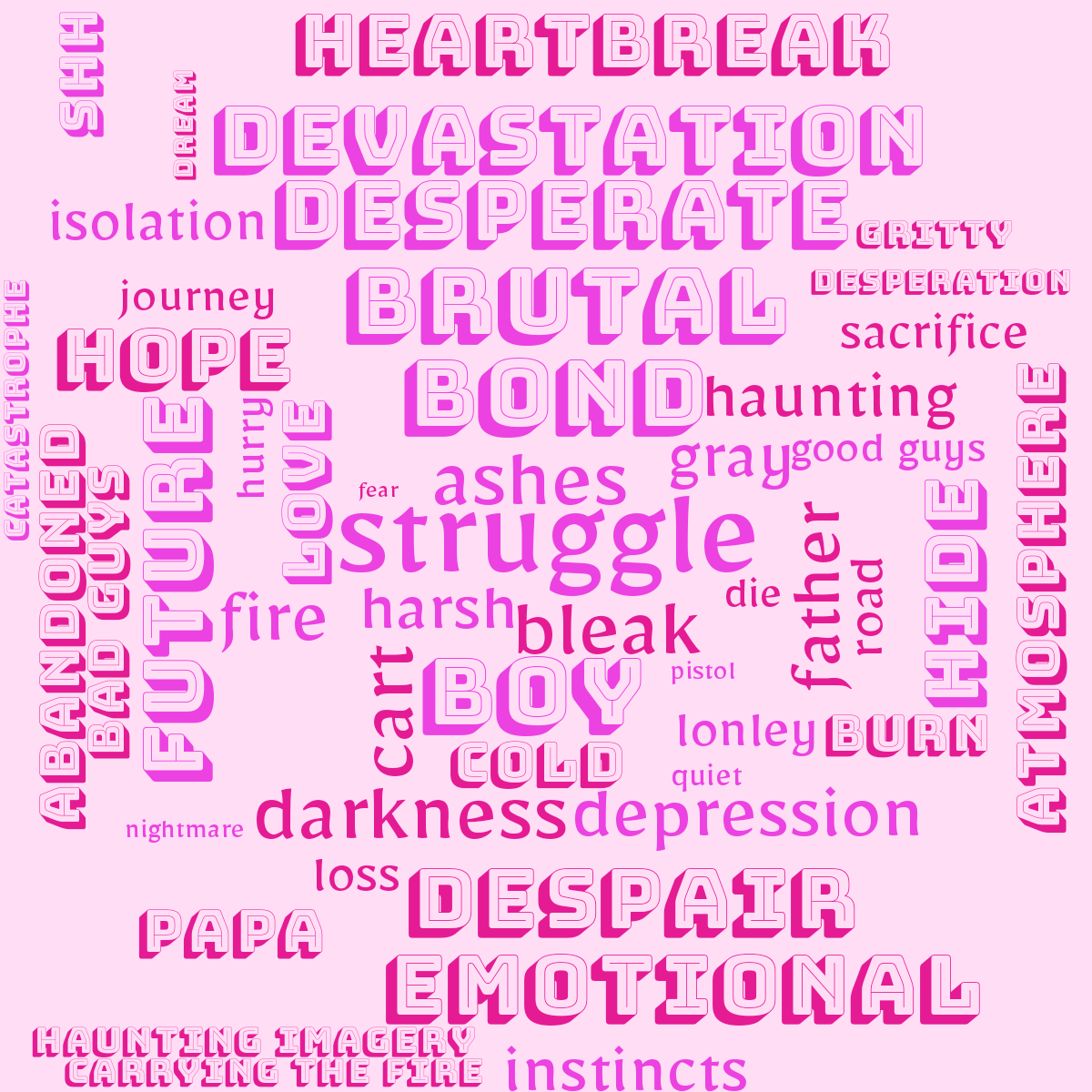 Word cloud with 50 words like struggle, ashes and bleak in purple and pink.