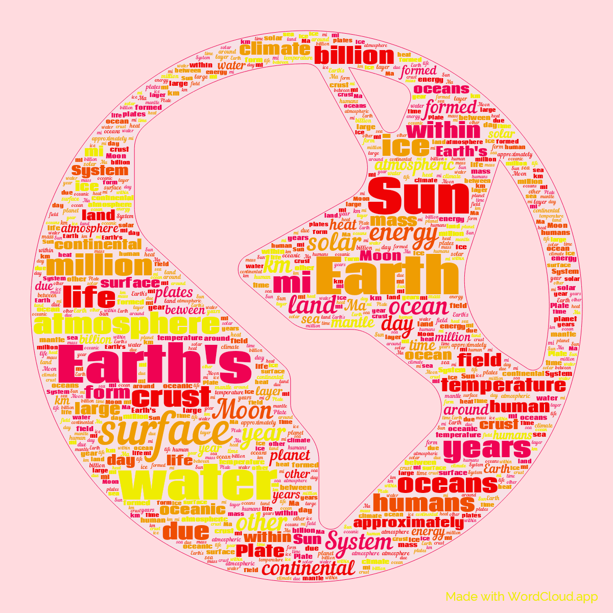 Word cloud in a Globe Americas shape with 50 words like Earth's, Earth and surface in multicolor.