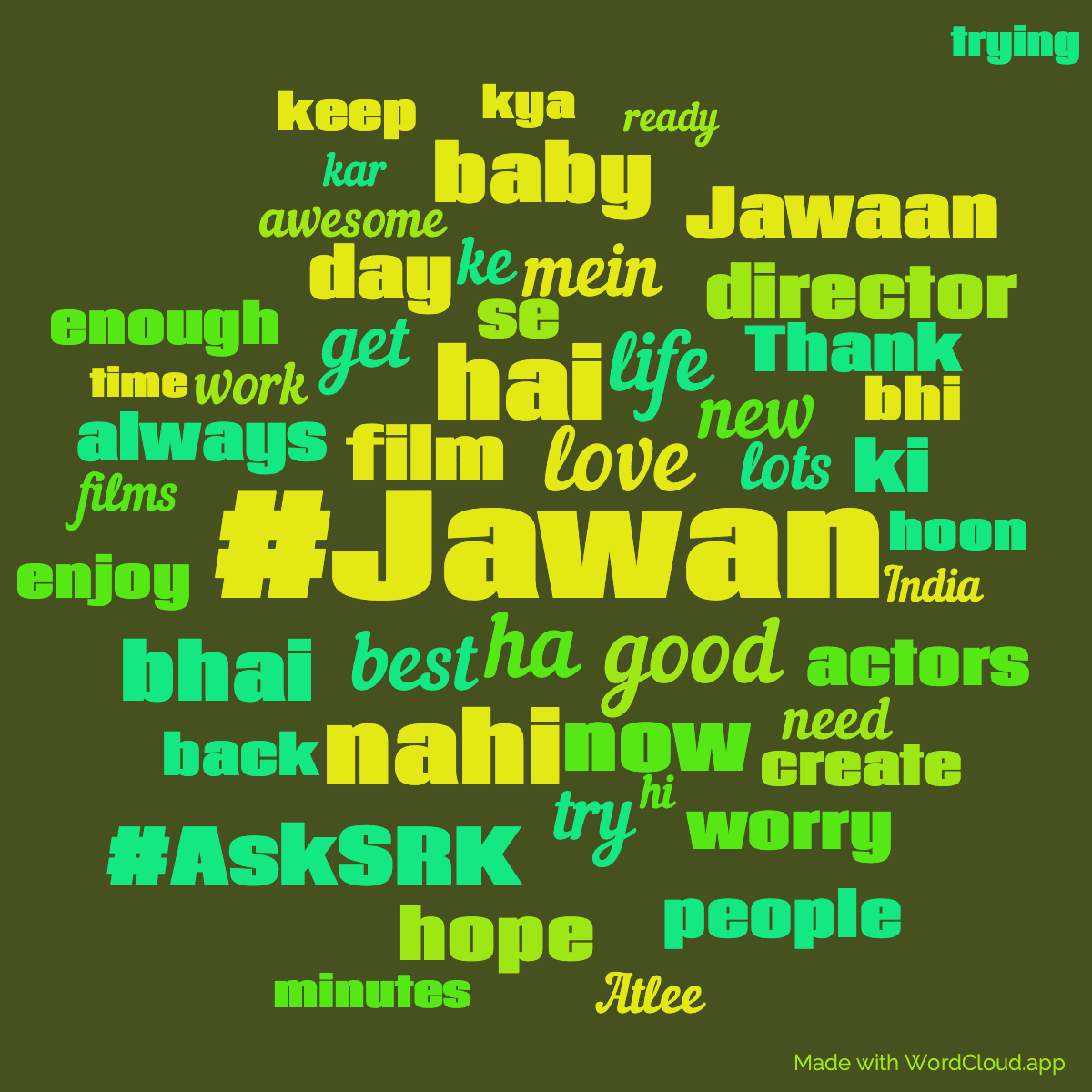 Word cloud with 50 words like #Jawan, love and ha in yellow and green.