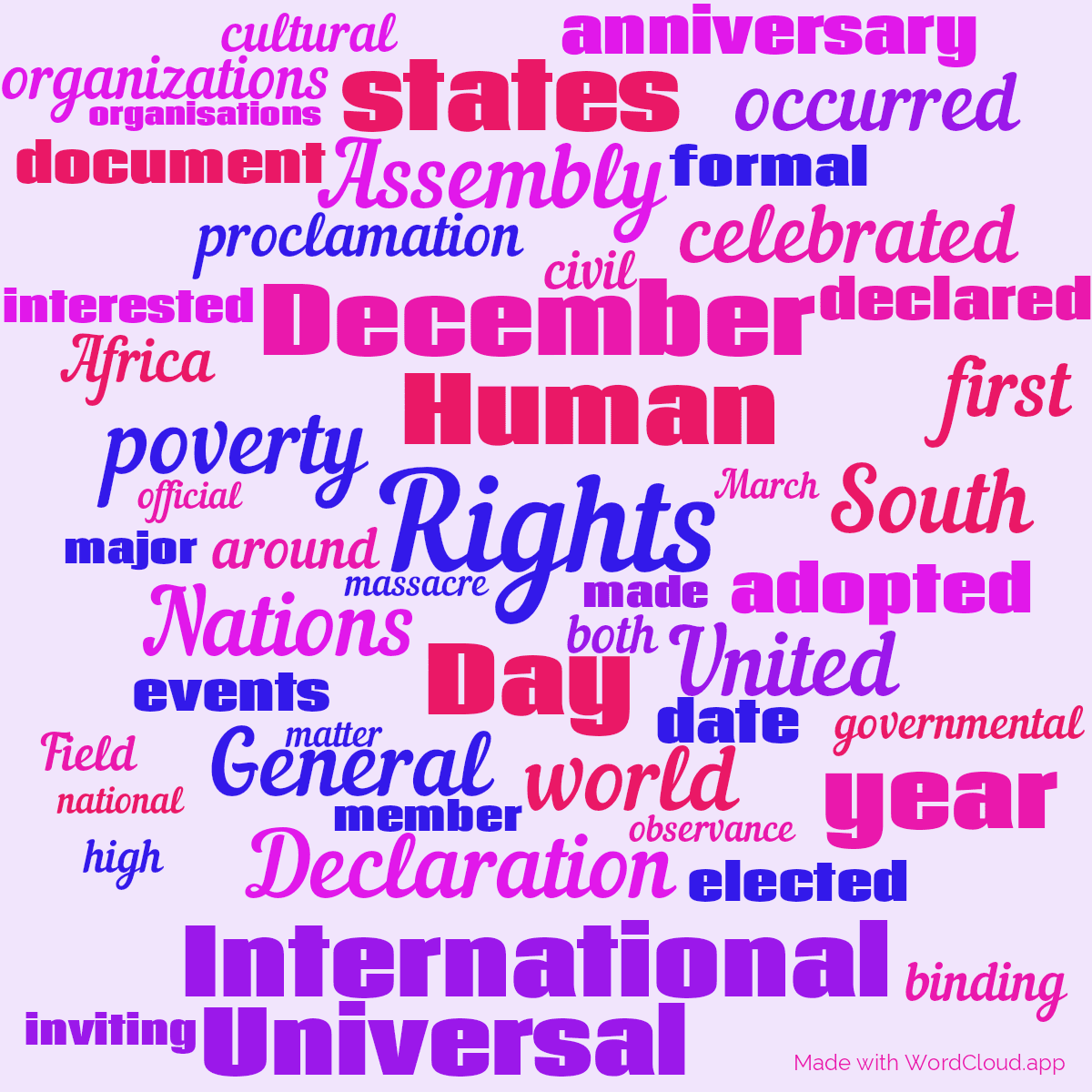 Word cloud with 50 words like Rights, Human and Day in blue, purple and pink.