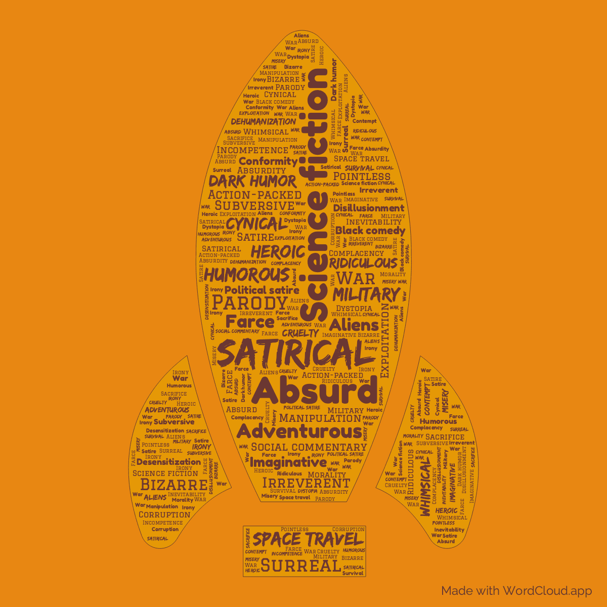 Word cloud of the book Bill, the Galactic Hero on the Planet of Tasteless Pleasure in a Rocket shape with 46 words like Satirical, Science fiction and Absurd.