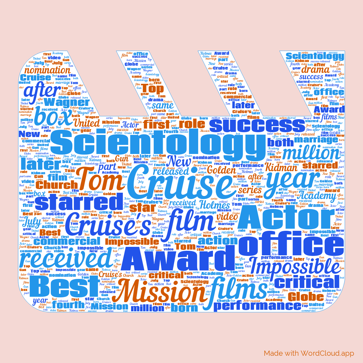 Word cloud in a Movie shape with 50 words like Cruise, film and Scientology in multicolor.