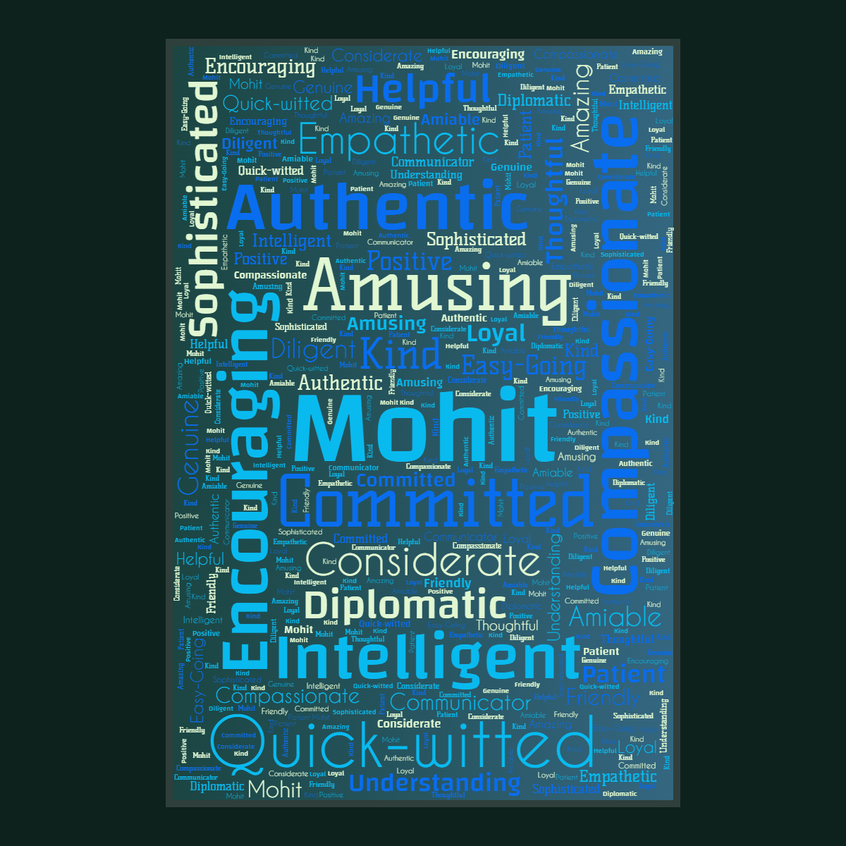 Word cloud in a Vertical Rectangle shape with 26 words like Mohit, Encouraging and Compassionate in blue and green.