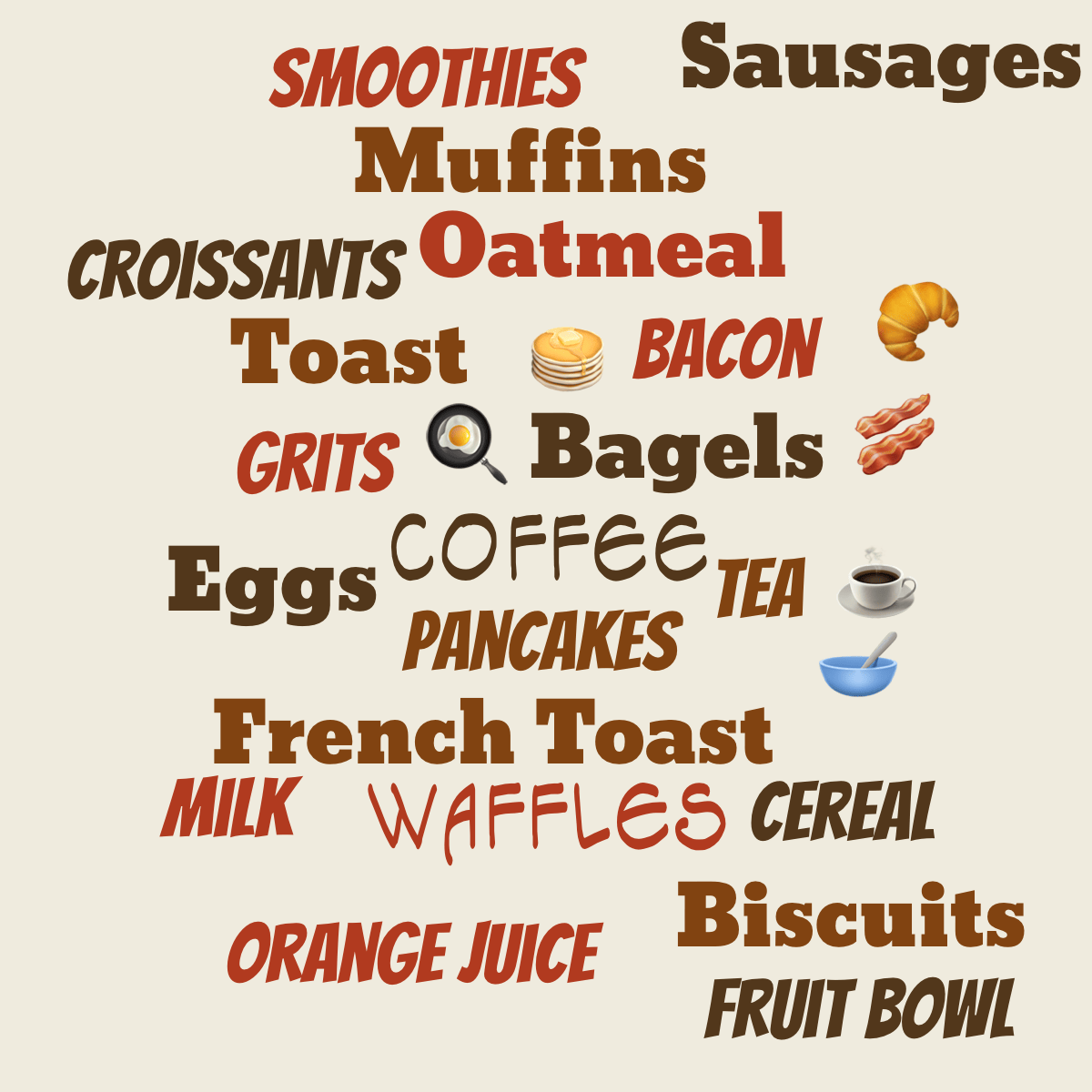 Word cloud with 29 words like Pancakes, Waffles and Bacon in orange, red and yellow.