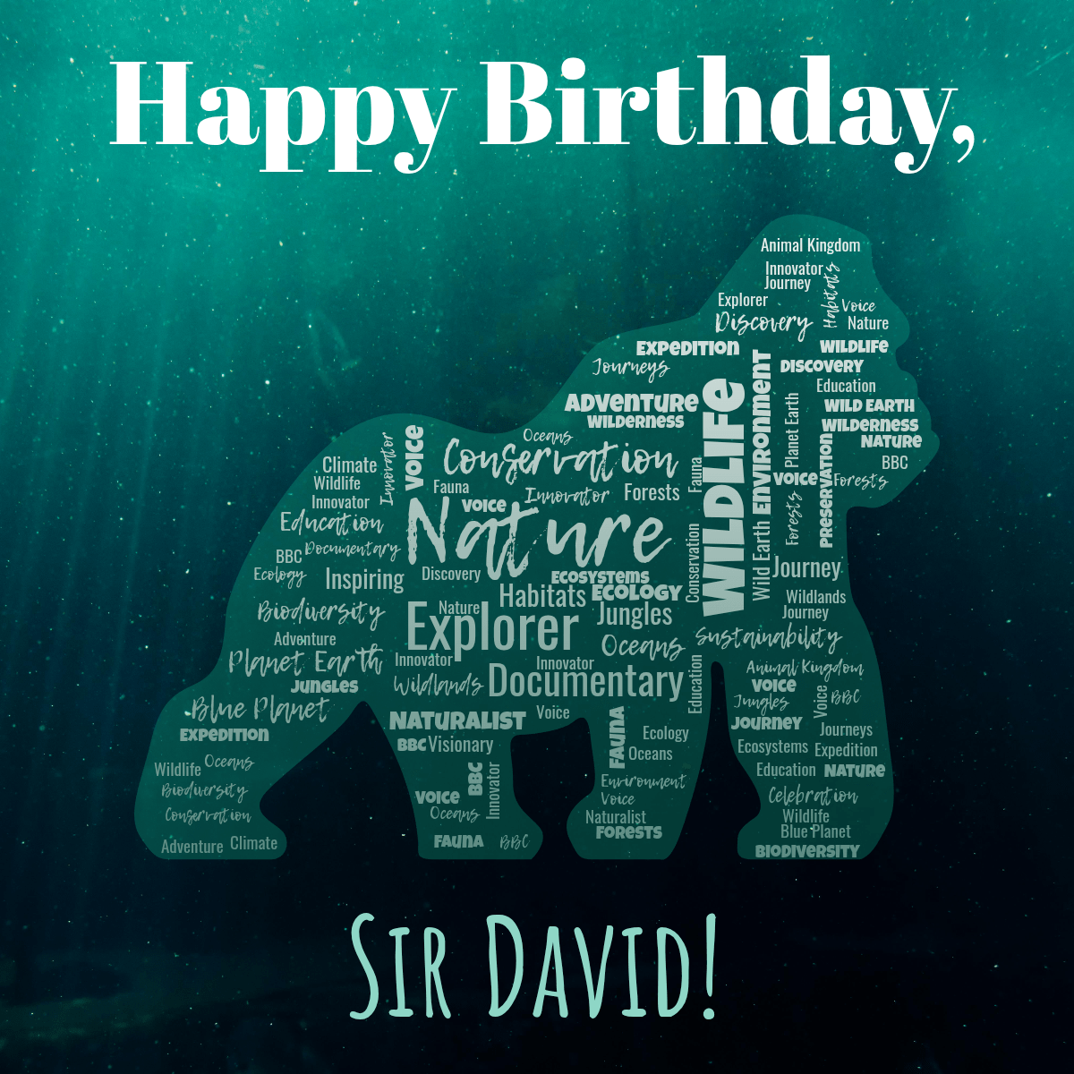 Word cloud in a Gorilla shape with 36 words like Nature, Wildlife and Explorer in white and green.