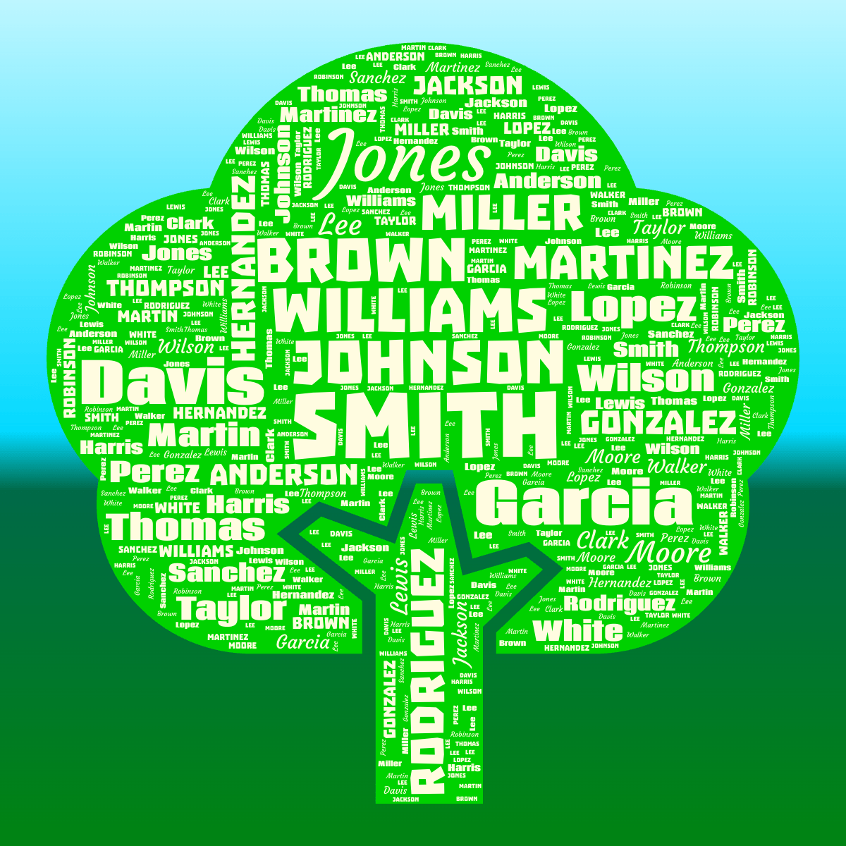 Word cloud in a Tree shape with 30 words like Smith, Johnson and Williams in yellow, blue and green.