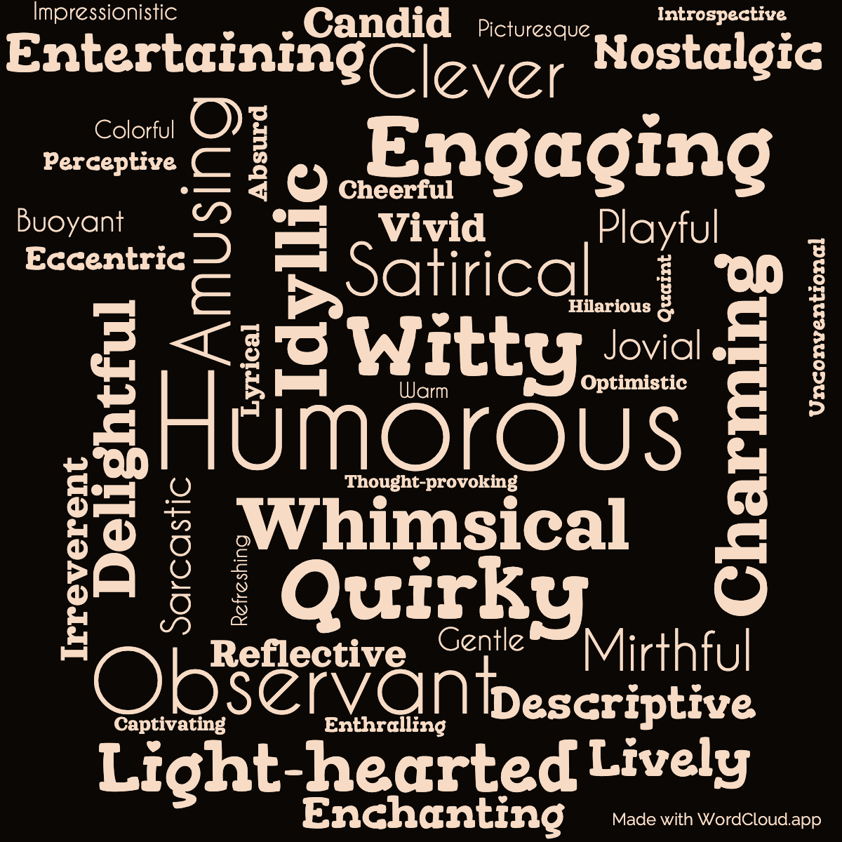 Word cloud of the book Sketches in Lavender, Blue and Green with 46 words like Humorous, Witty and Charming.